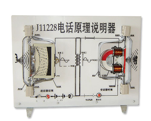  31012電話(huà)原理模型