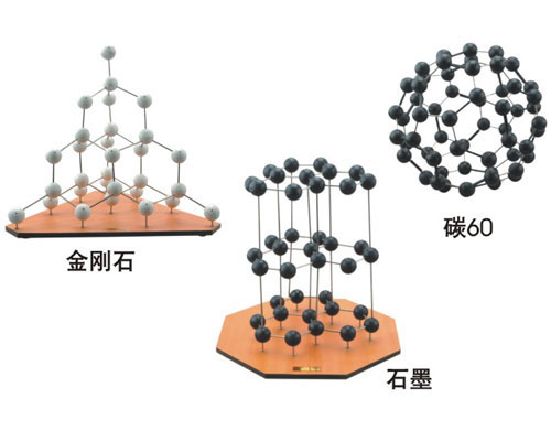  32008碳的同素異形體結構模型